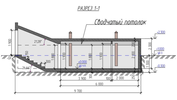 Архитектурное проектирование частных домов и других капитальных строений